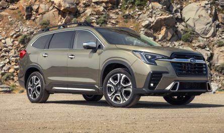 2024’s Best SUVs In-Depth Reviews and Top Picks for Every Budget